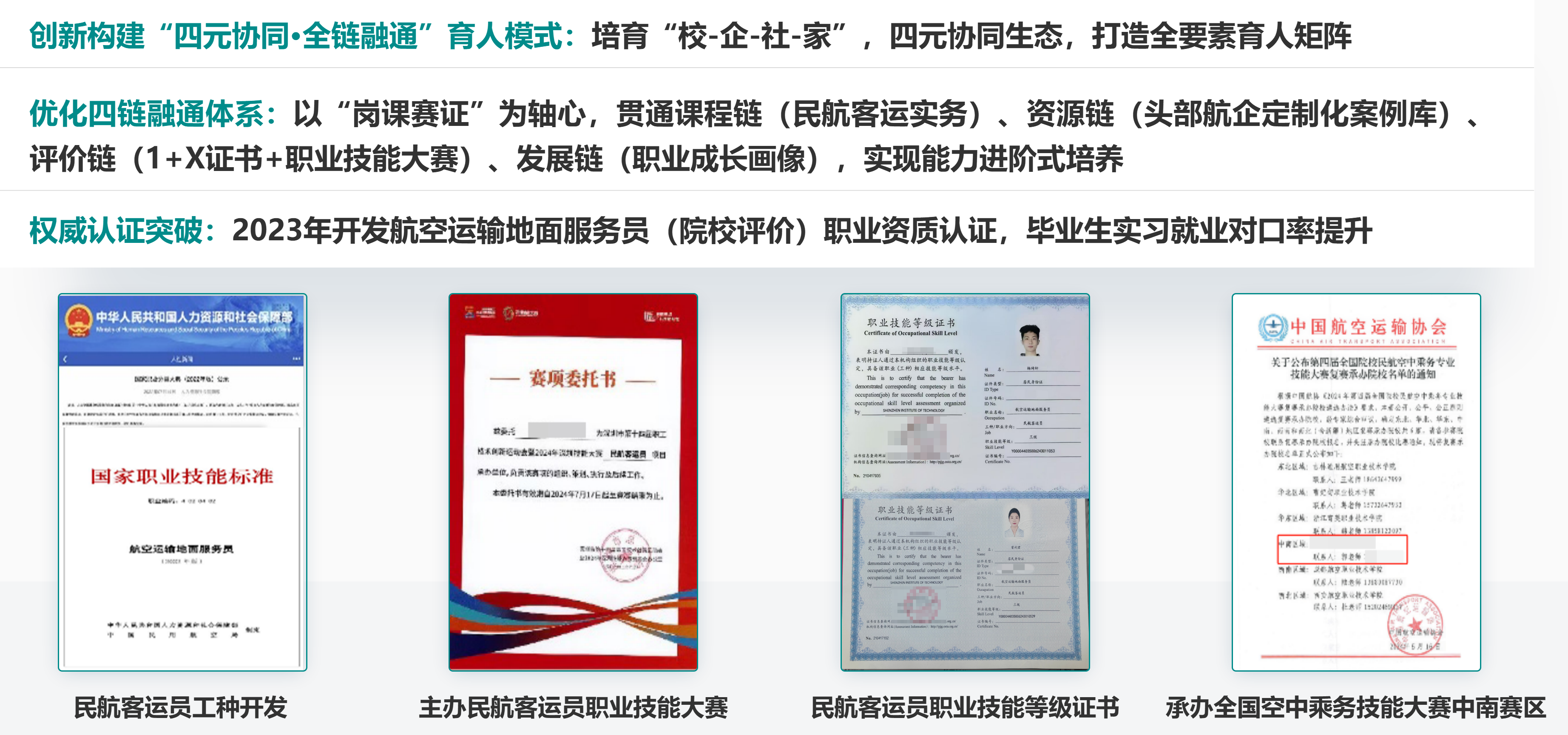 双主体育人 - 四元协同育人模式